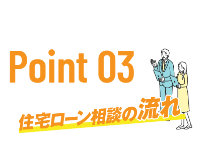 住宅ローンの流れ