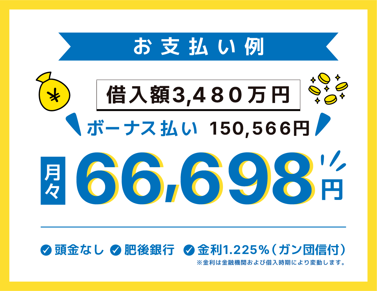 支払い例